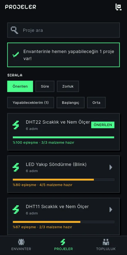 Envanterle eşleşen projeler